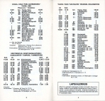 aikataulut/posti-02-1986 (5).jpg